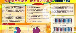 管理展板图片