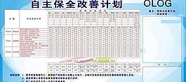 管理展板图片