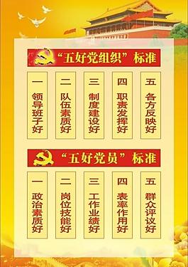建党展板图片