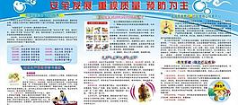 安全生产展板图片