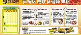 饮食展板图片