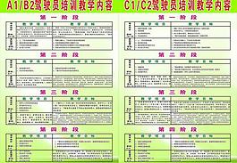 驾校展板图片