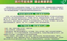节能低碳展板图片
