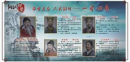 铜川展板图片