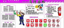 消防展板图片
