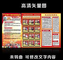 民族局宣传展板图片