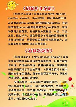 少儿英语展板图片