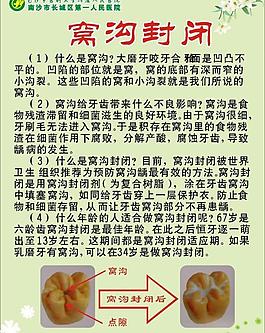 口腔科展板图片