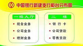 中行 展板图片