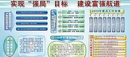 展板样式图片