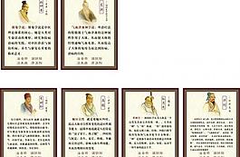 古代名医展板图片