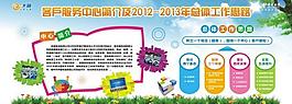 工作思路 展板图片