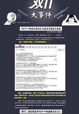 双十一大事件图片