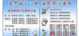 安全展板图片