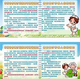 农村医保展板图片