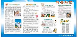 科普知识展板图片