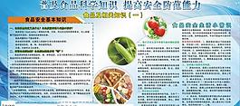 展板 科普知识图片
