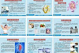 医疗技术展板图片