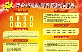 党支部展板图片