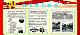 警队展板图片