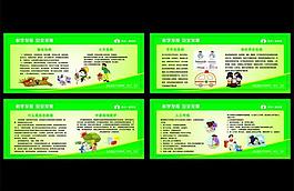 工地安全生产展板设计图片