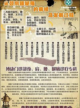 医院疼痛科展板图片