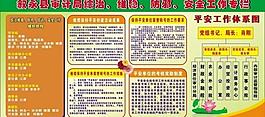 审计局展板图片