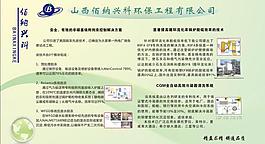 环保展板设计图片