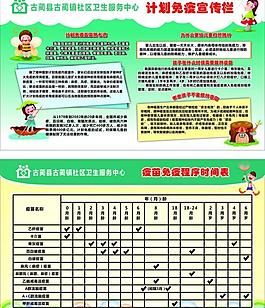社区卫生服务展板图片