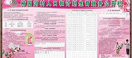 计划生育 展板图片