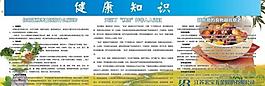 健康知识 展板图片
