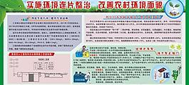 环境整治展板图片