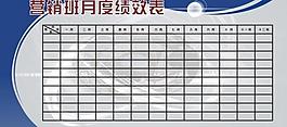 展板 月度 绩效图片