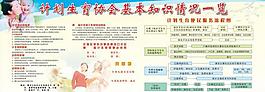 计划生育展板图片