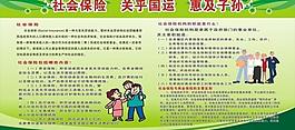 社会保险展板图片
