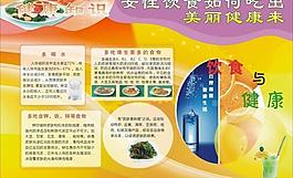 健康知识展板图片