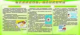 健康知识类展板图片