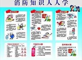 消防展板 消防知识图片