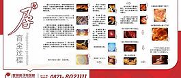 孕育全程展板设计图片