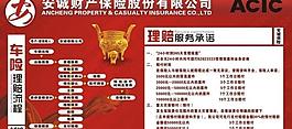 安诚保险展板图片