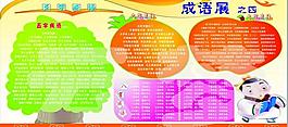 成语展板 数字成语图片