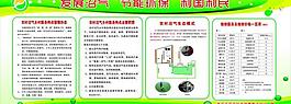 中国沼气 展板图片