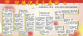 祝福语展板图片