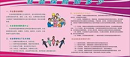 社会保险展板图片