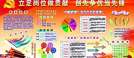 创先争优展板图片