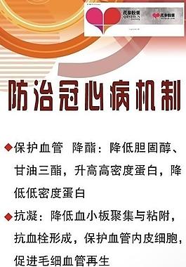 保健品展板图片