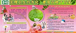 卫生服务展板图片
