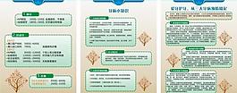 牙科展板图片