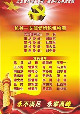 党支部展板图片