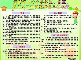 卫生职责展板图片